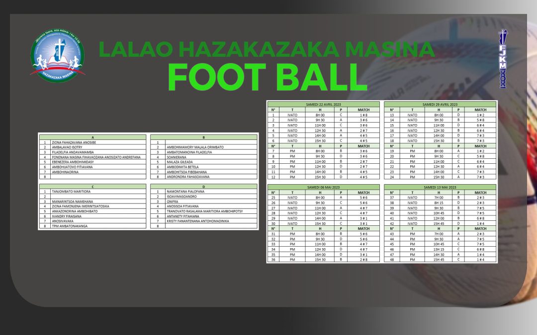 LALAO HAZAKAZAKA MASINA / Fandaharan-dalao FOOT BALL