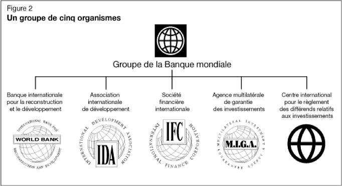 Antananarivo snobe un arbitrage du CIRDI 

Publié par Africa Intelligence ce ven…